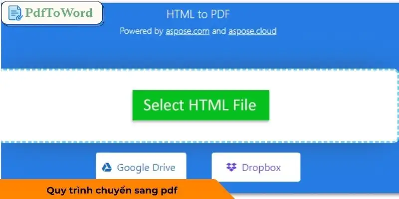 chuyen-html-sang-pdf-quy-trinh-chuyen