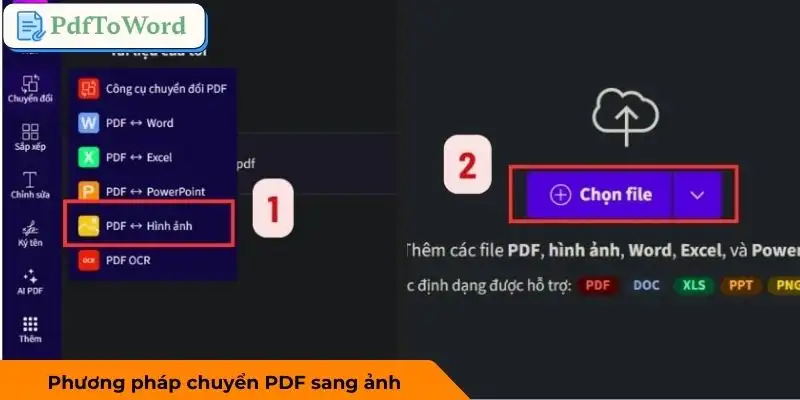chuyen-pdf-sang-anh-gioi-thieu-cac-cach