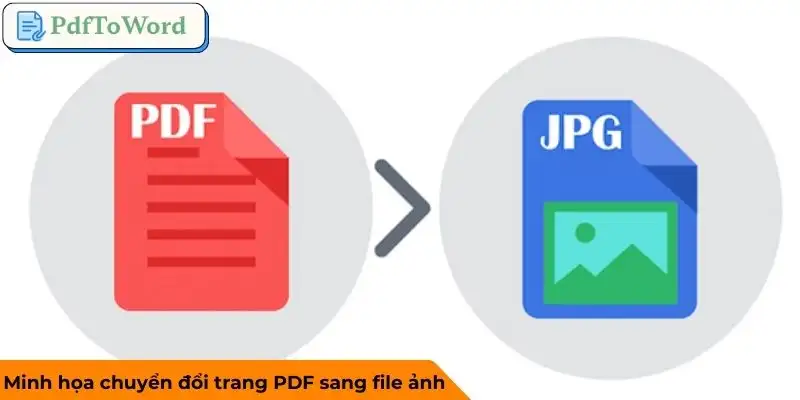 chuyen-pdf-sang-anh-huong-dan