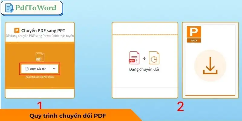 chuyen-pdf-sang-powerpoint-huong-dan-cach